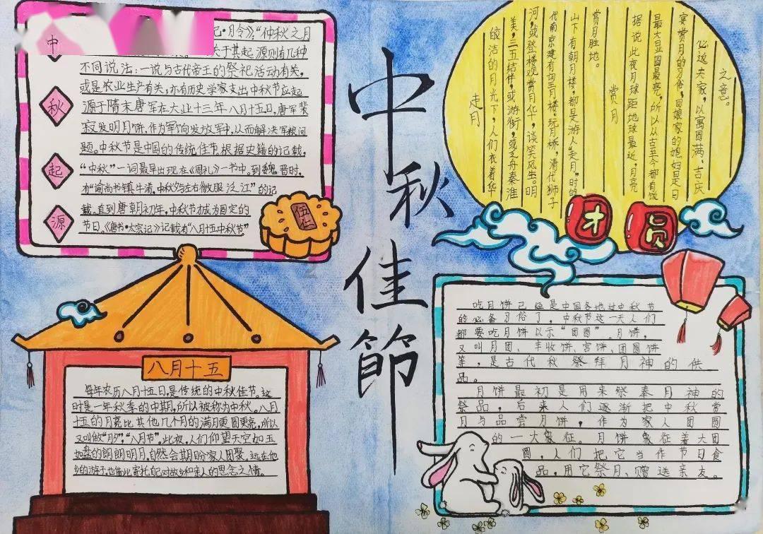 老是流鼻血怎么办游戏画面